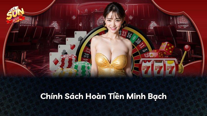 Chính Sách Hoàn Tiền Minh Bạch